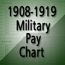 Military Pay Chart 1917