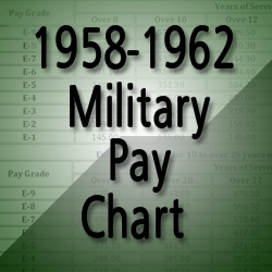 Military Pay Chart 1958