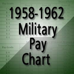 Military Pay Chart 1962