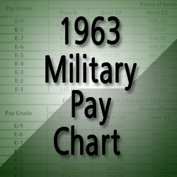 Military Pay Chart 1963