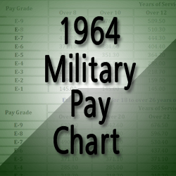 Military Pay Chart 1964