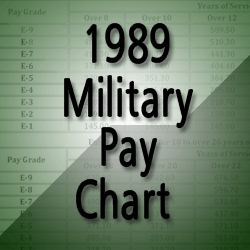 Military Pay Chart 1989