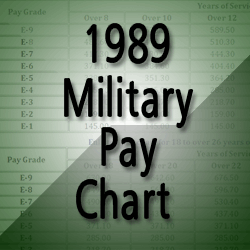 Merchant Marine Pay Chart