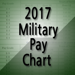 Army Military Pay Chart 2017