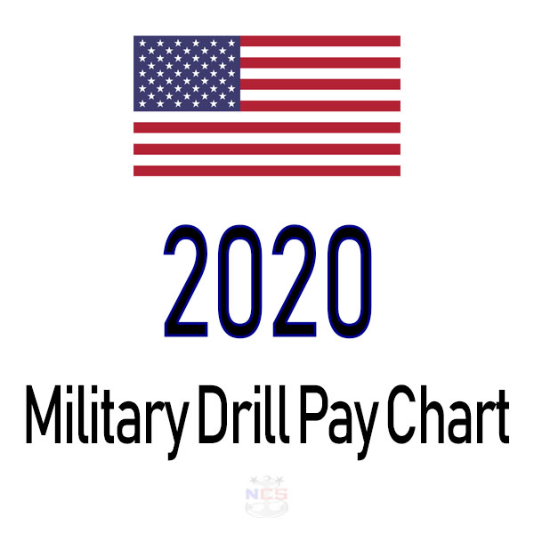 2020 Proposed Military Pay Chart