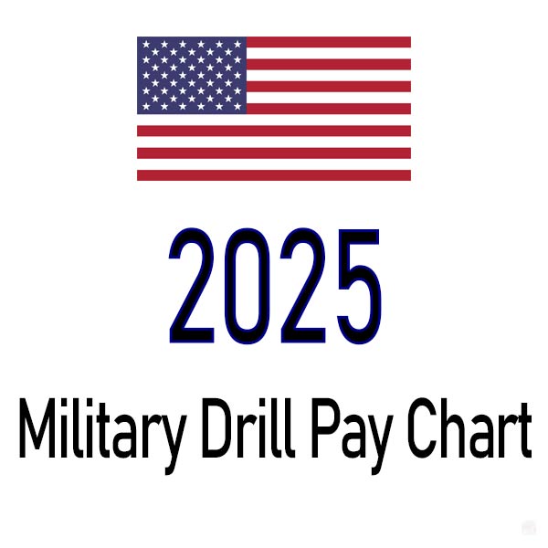 2025 Guard Reserve Pay Chart