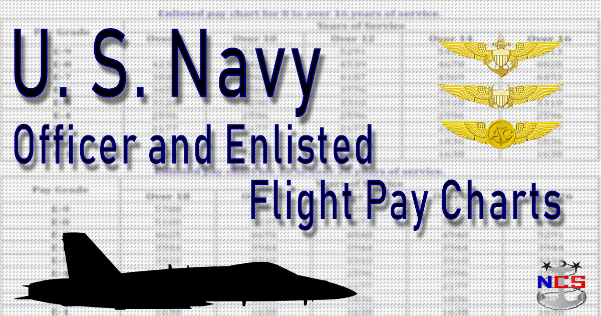 Navy Pay Chart 2018 Enlisted
