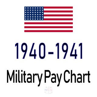 1940 Military Pay Chart