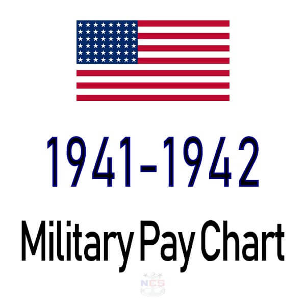 Is The Military Pay Chart Monthly Or Biweekly