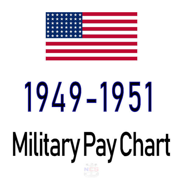 Military Pay Chart 1958