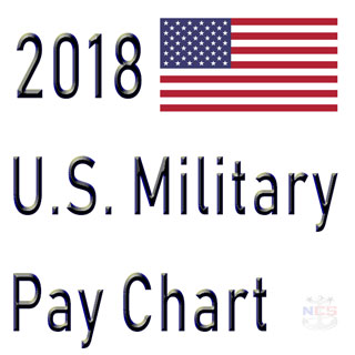 2017 Military Pay Chart Bah