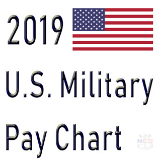 2019 Military Pay Chart National Guard