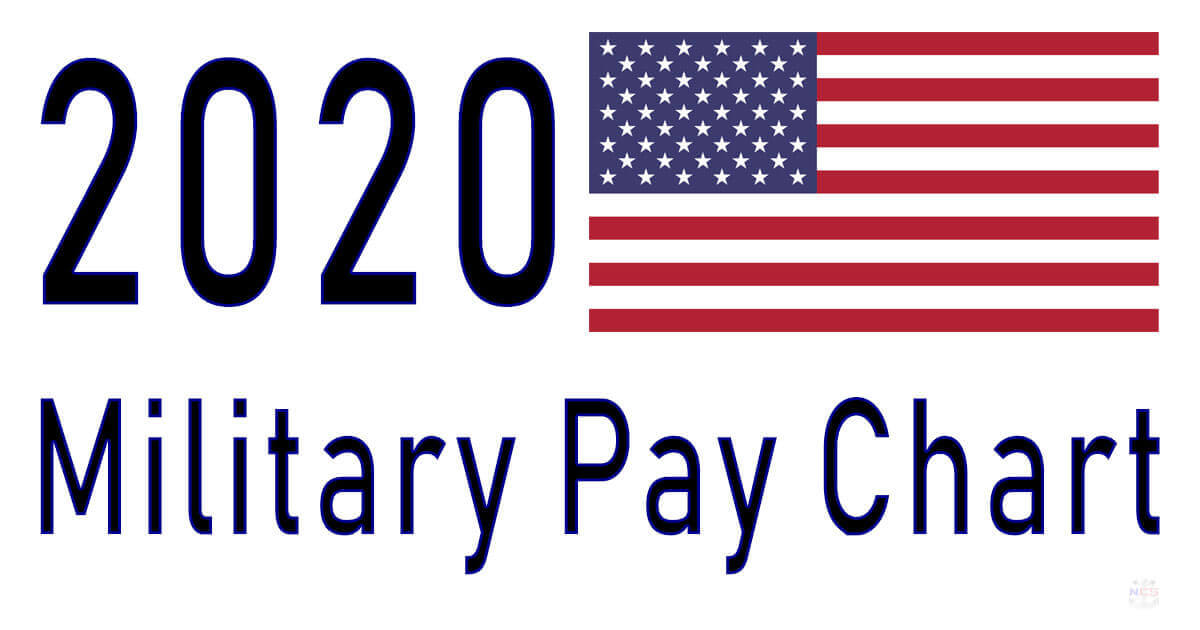 Army 2019 Pay Chart