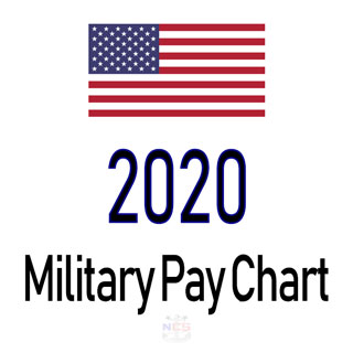 Military Pay Chart 2020