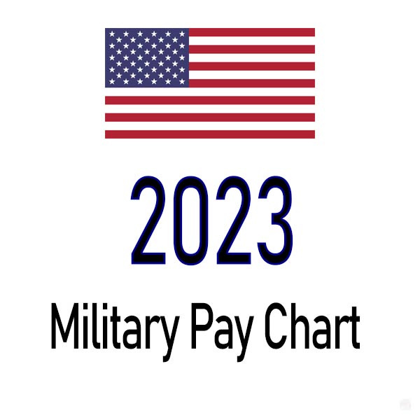2023 Military Pay Chart - 2023