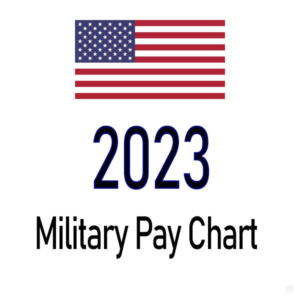 Military Pay Chart Per Year