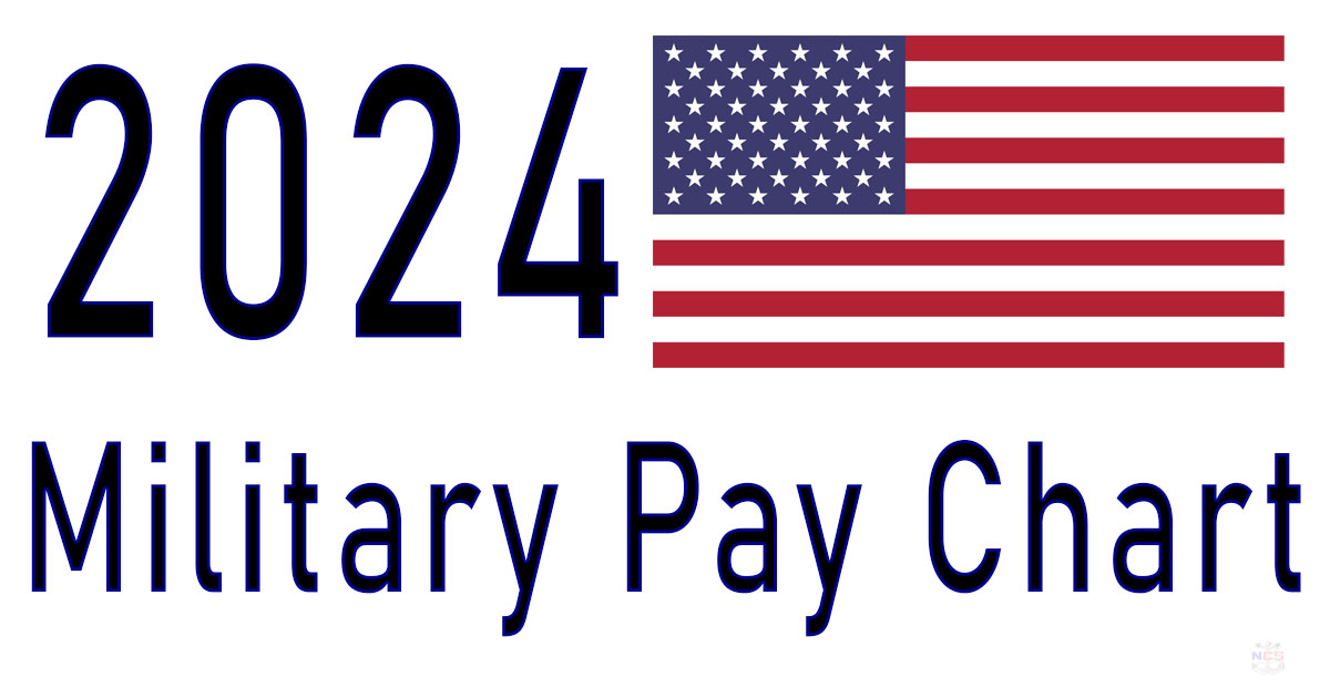 2024 military pay scale chart 2024 pay chart military