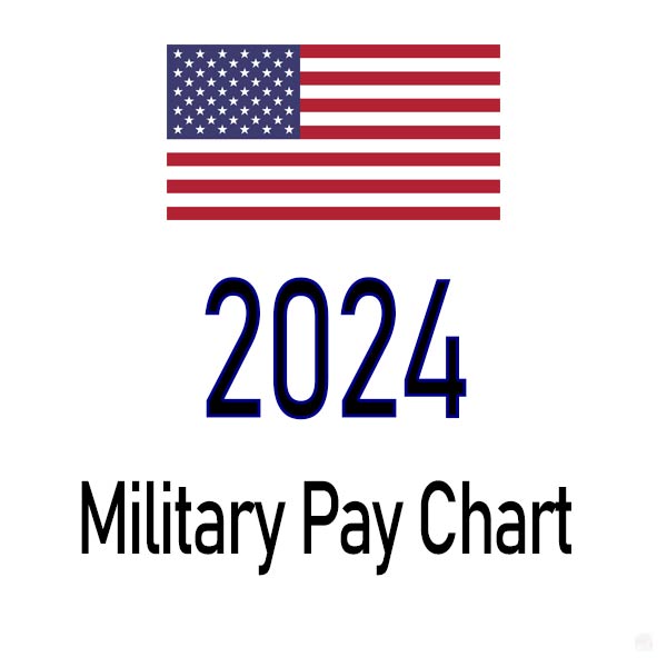 Military Benefits Pay Chart