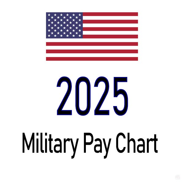 2025 Military Pay Chart 4.5 (All Pay Grades)