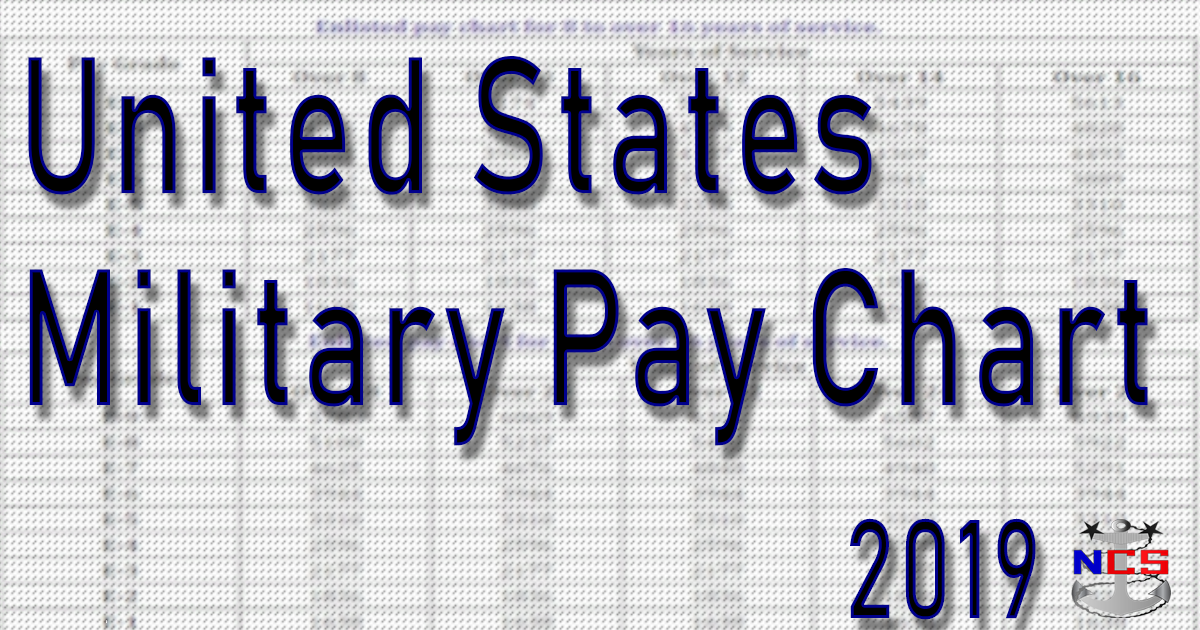 2019 Military Pay Chart Calculator