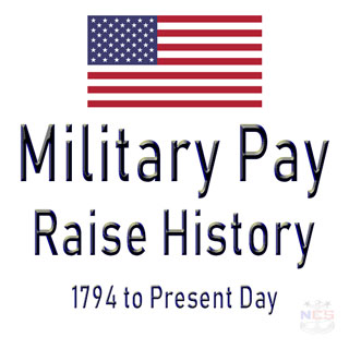 U.S. Military Pay Raise History (1794 to Present Day)