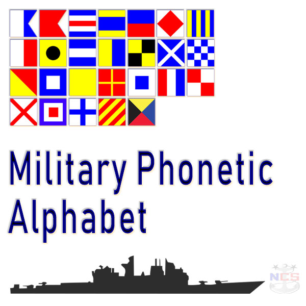 Military alphabet and signal flags