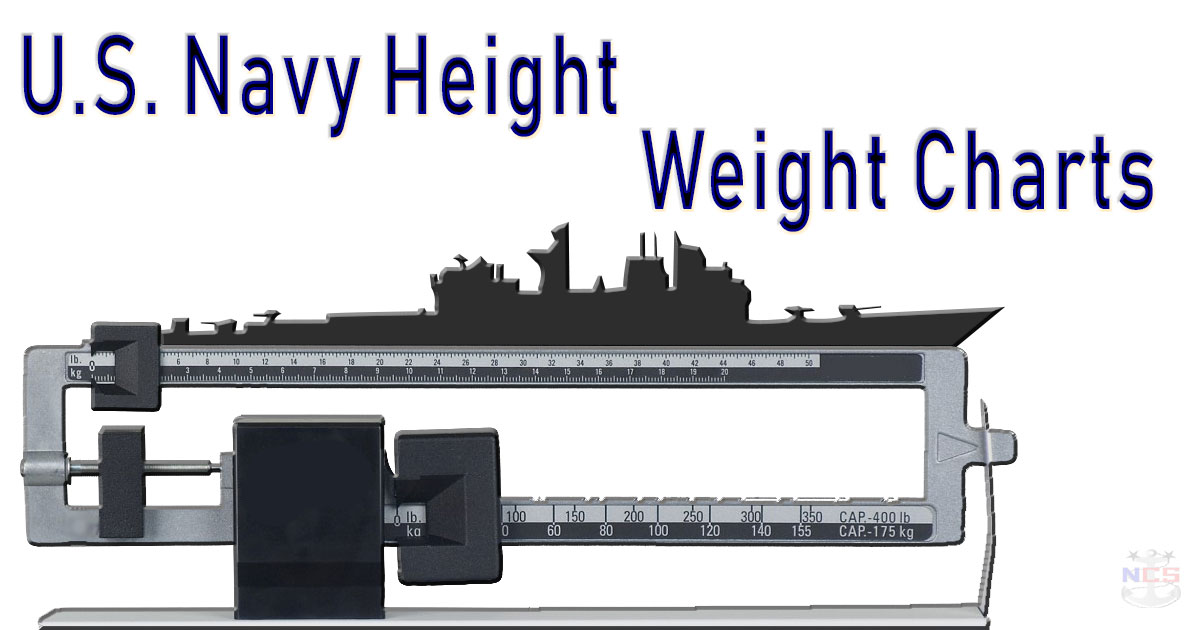 Indian Navy Weight Chart