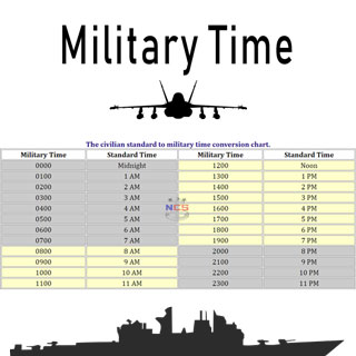 Show Military Time Chart
