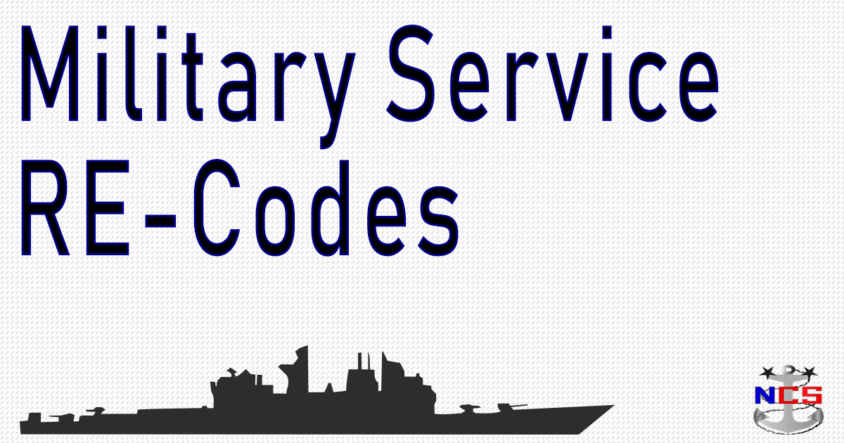 Military Medical Discharge Pay Chart